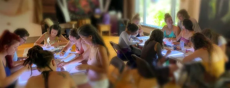 Atelier AUTOPORTRAIT et IMAGE de SOI